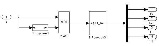 光电跟踪伺服系统中模糊控制器的设计和仿真
